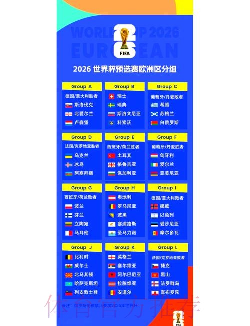 2026世界杯小组赛赛程最新实时赛程查询入口