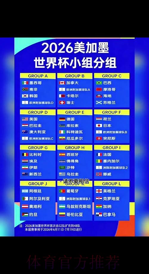 2026世界杯比赛时间详细安排全程直播在哪里看