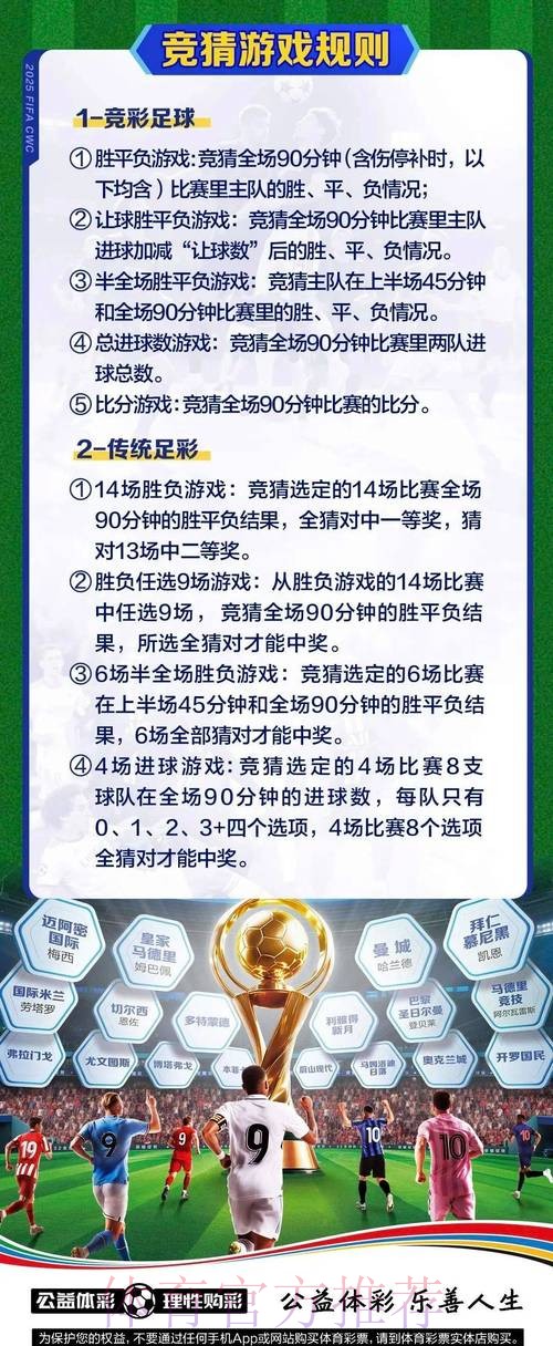 世界杯滚球投注策略解析