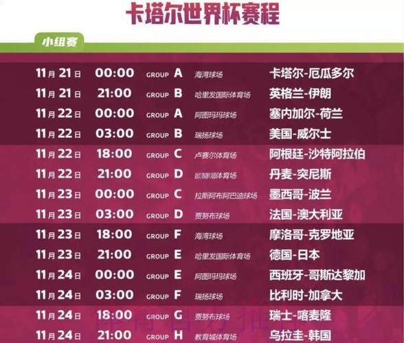 全面解析世界杯赛事比分统计详情