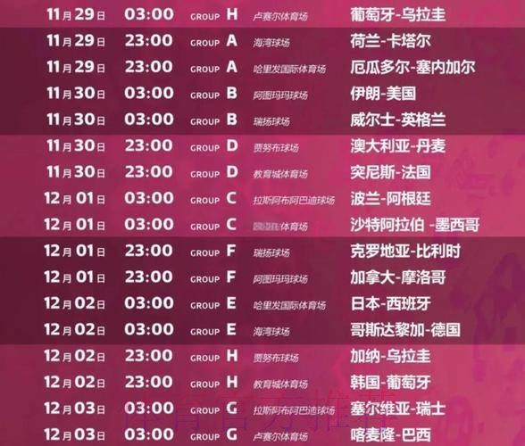 全面解析世界杯赛事比分统计详情