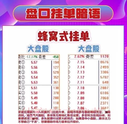 如何解读世界杯下注盘口，实现稳健盈利